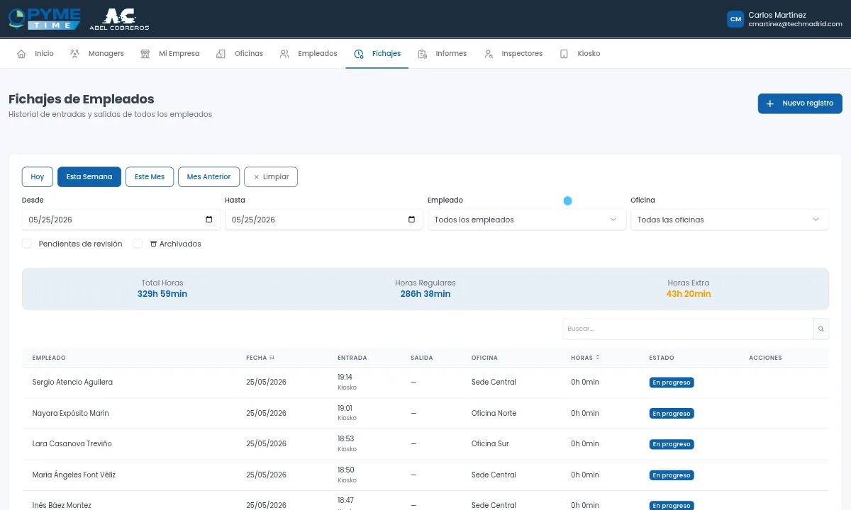 Clock-in listing - PymeTime