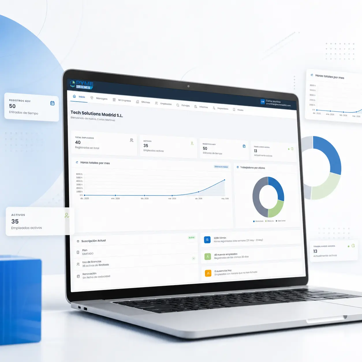 Custom software development for companies in Cadiz